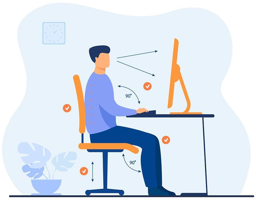Ergonomia en el trabajo