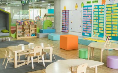 Prevención de Riesgos en una Escuela Infantil